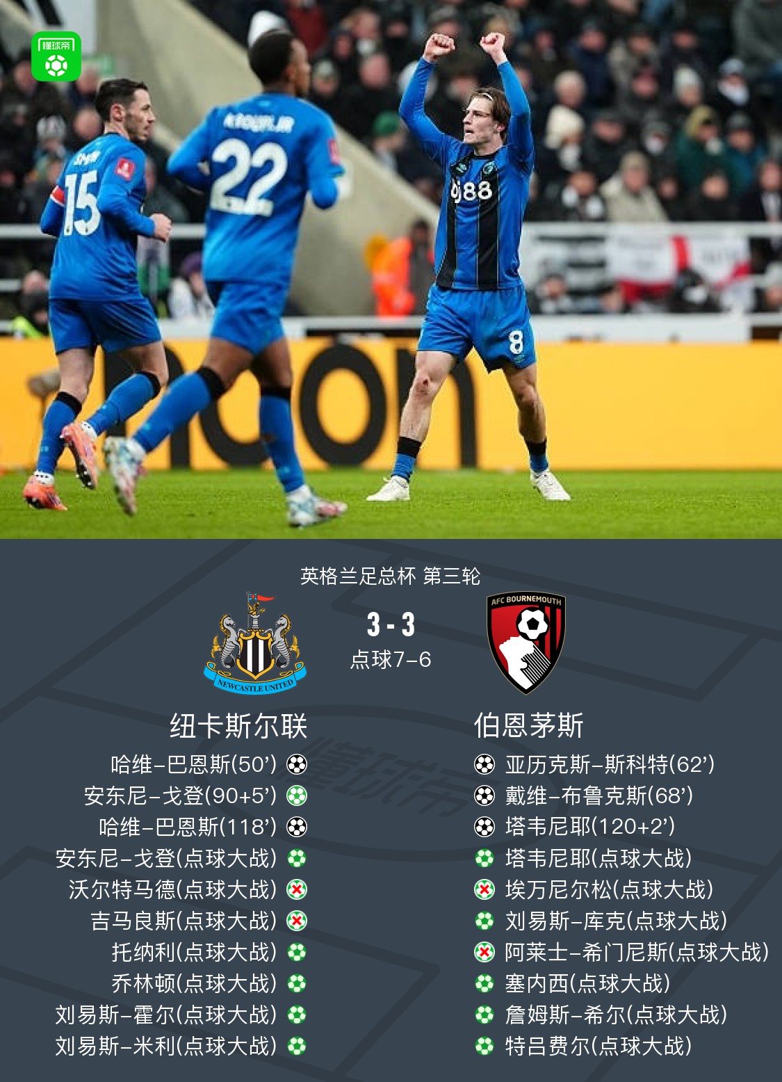 28quan-足总杯关键时刻走向成谜，纽卡斯尔刷新队史纪录，悬念犹存，细节决定成败的简单介绍